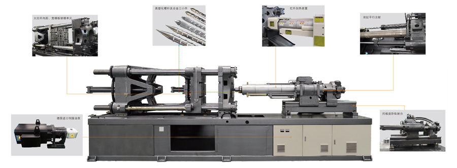 伺服節(jié)能注塑機